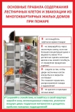 Памятка Основные правила содержания лестничных клеток и эвакуации из домов многоквартирных жилых домов при пожаре