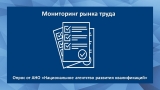 Мониторинг рынка труда - 2025 Мониторинг рынка труда - 2025